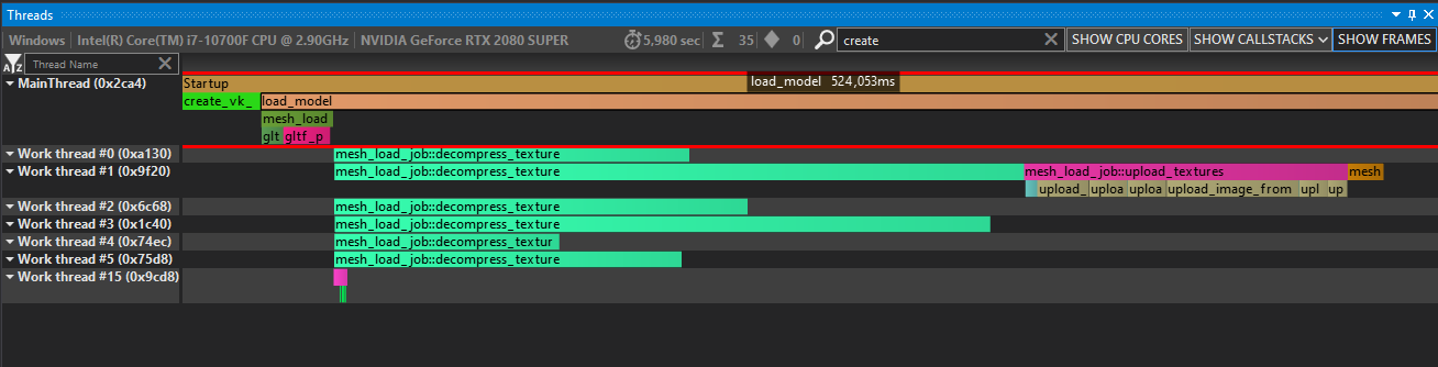 Parallel asset loading with stdexec, attempt #2